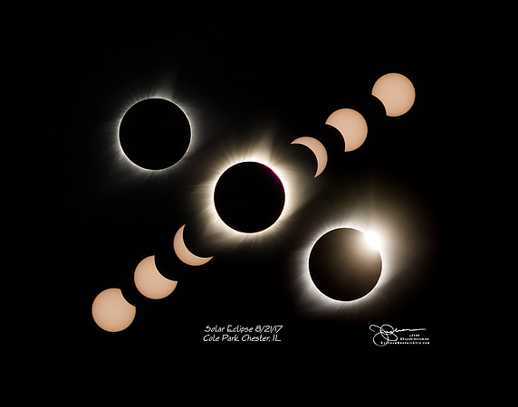 EclipseCollage